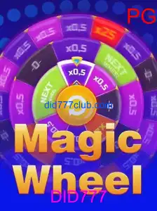 MagicWheel